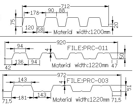 Floor Deck Roll Forming Machine1