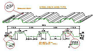 Roof Deck Roll Forming Machine2